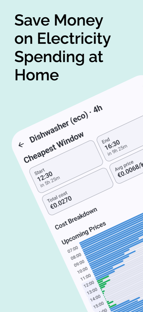 Αποτέλεσμα φθηνότερης περιόδου με ώρα έναρξης, συνολικό κόστος και ανάλυση κόστους