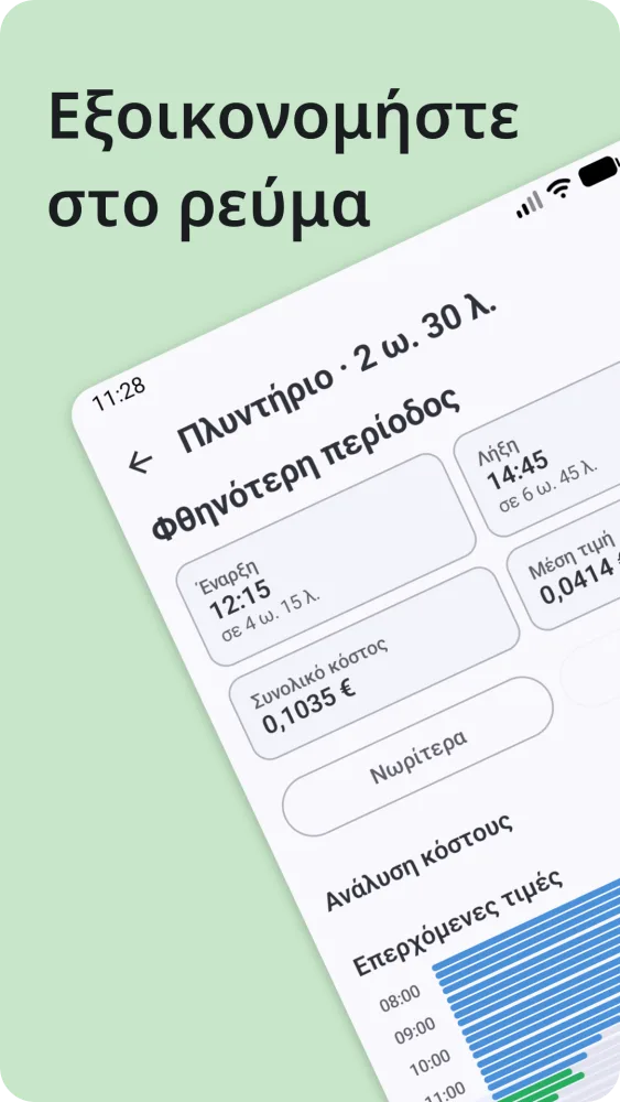 Αποτέλεσμα φθηνότερης περιόδου με ώρα έναρξης, συνολικό κόστος και ανάλυση κόστους