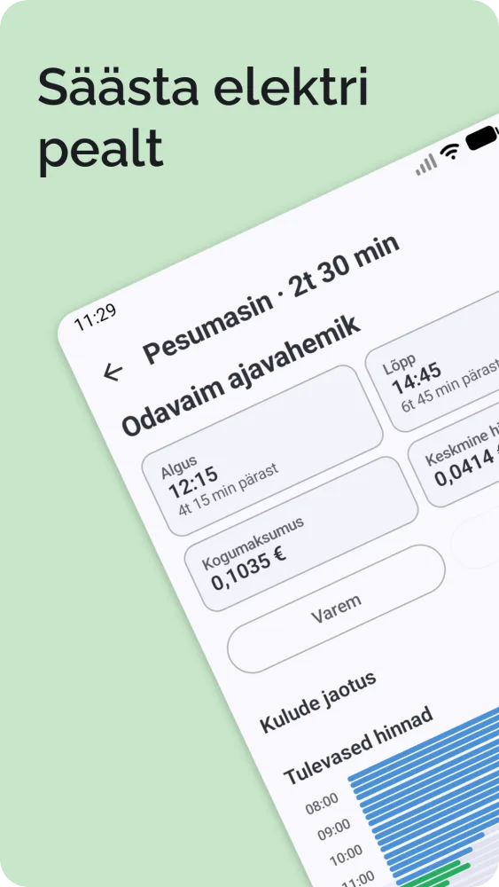 Soodsaima ajavahemiku tulemus algusaja, kogukulu ja kulude jaotusega