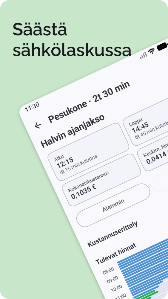 Halvimman ajanjakson tulos alkamisajan, kokonaiskustannuksen ja kustannuserittelyn kanssa