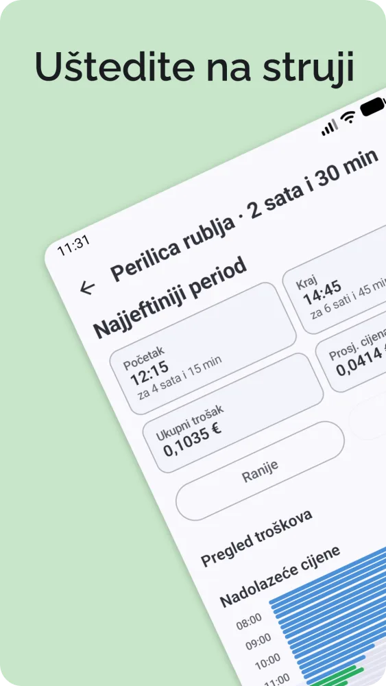 Rezultat najjeftinijeg perioda s vremenom početka, ukupnim troškom i pregledom troškova