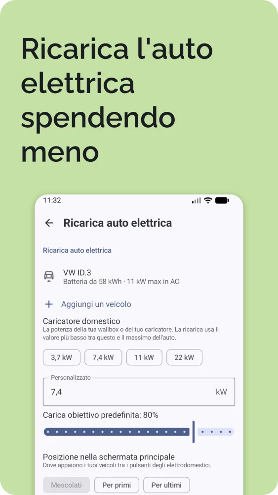 Ricarica auto elettrica: carica attuale e obiettivo con il tempo di ricarica calcolato