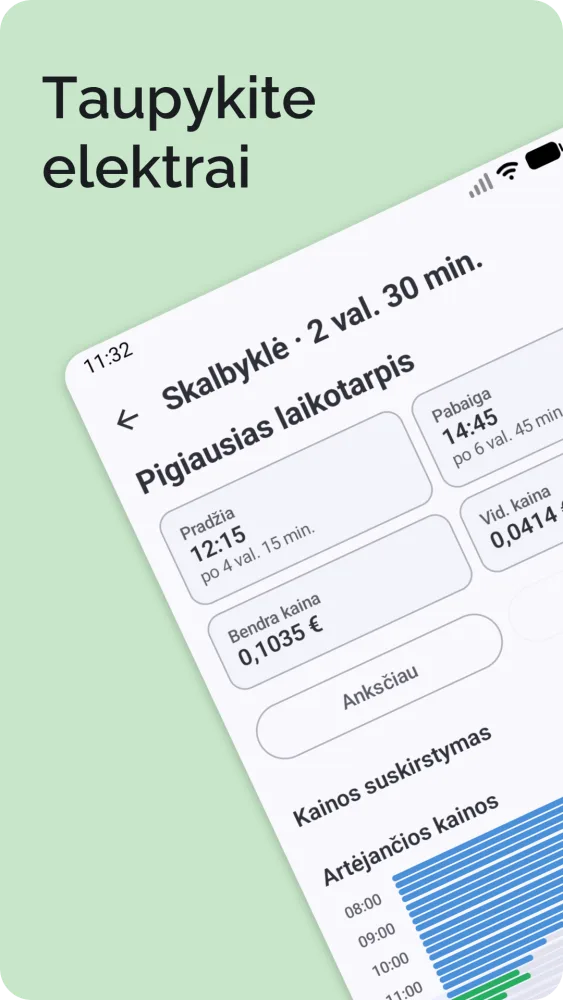 Pigiausio laikotarpio rezultatas su pradžios laiku, bendra kaina ir kainų suskirstymu