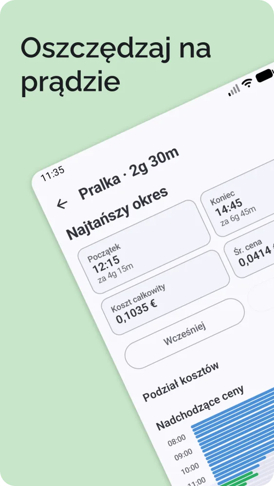 Wynik najtańszego okresu z godziną rozpoczęcia, kosztem całkowitym i podziałem kosztów