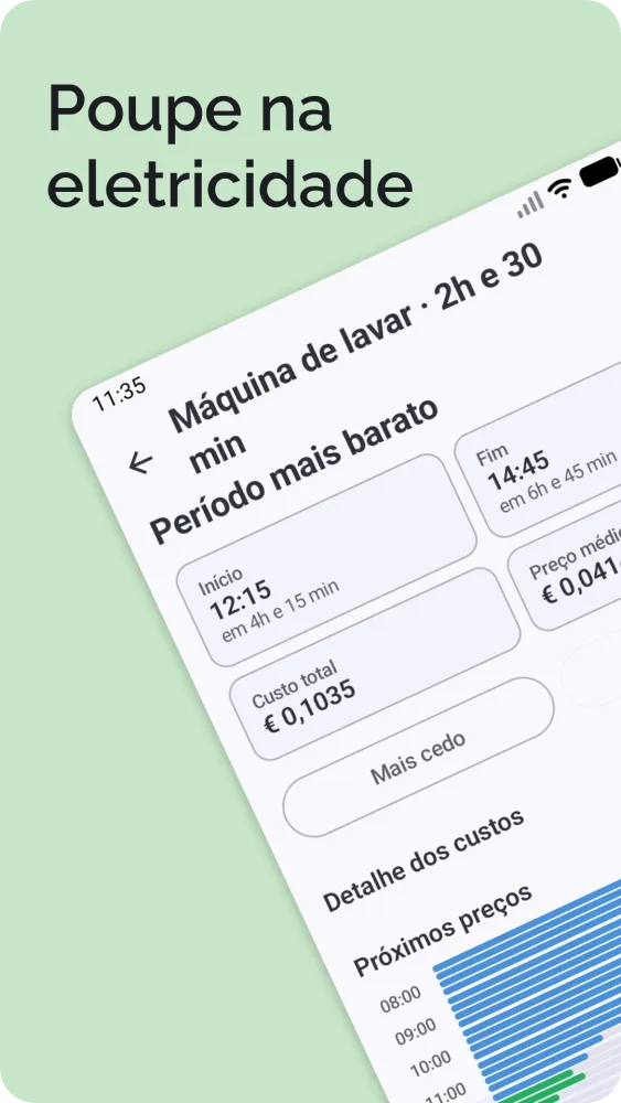Resultado do período mais barato com hora de início, custo total e discriminação de custos