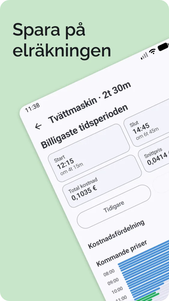 Resultat för billigaste tidsperioden med starttid, totalkostnad och kostnadsfördelning